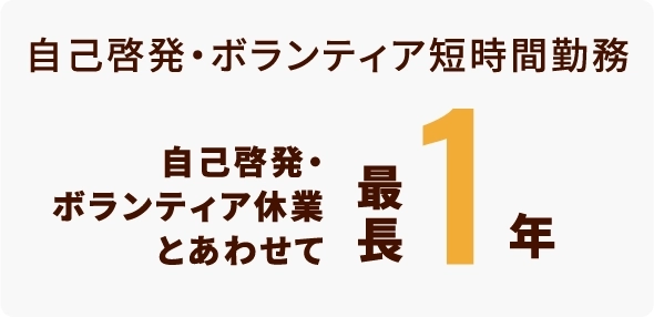 福利厚生