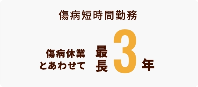 福利厚生