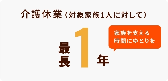 福利厚生